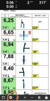 piste roadbook